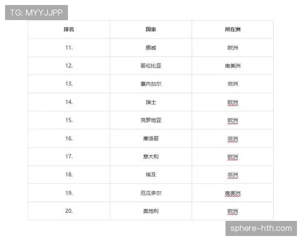 世界杯小组赛焦点战球队状态与实力评估 世界杯小组赛焦点战球队状态与实力评估